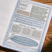 The Bible Simplified™
