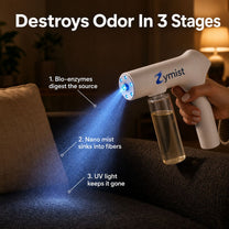 GeniKiss Nano Blue Light Deodorizer Spray