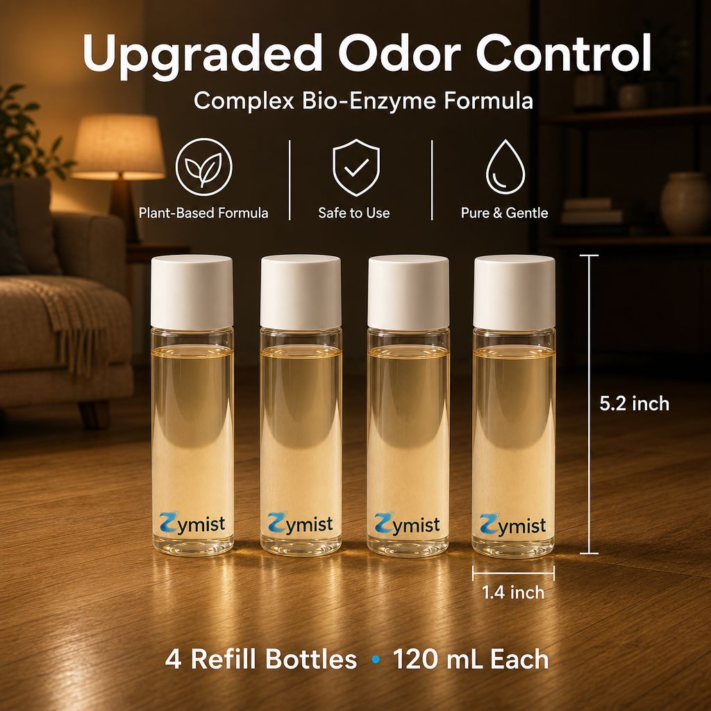 GeniKiss Nano Blue Light Deodorizer Spray