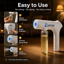 GeniKiss Nano Blue Light Deodorizer Spray